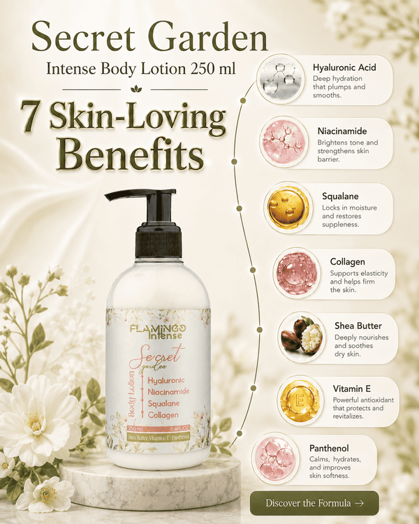 Flamingo Secret Garden Intense Body Lotion 250ml