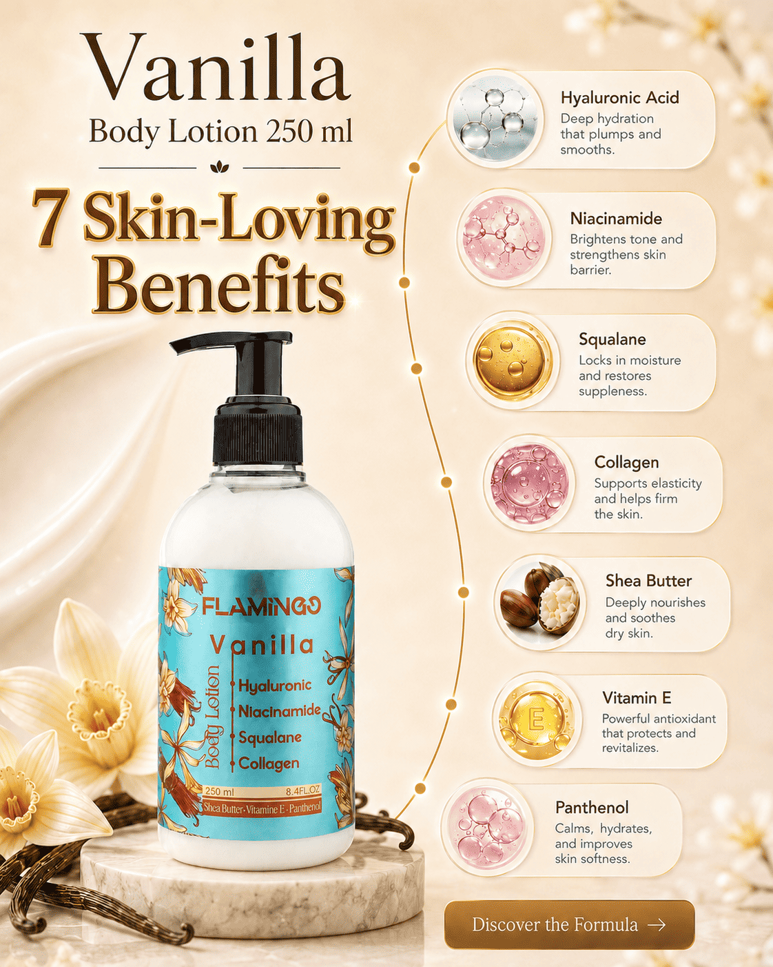 Vanilla Body Lotion 250ml | Hydrating Scented Lotion – Flamingo